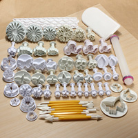 Banggood.com: 20% Off Cake Decorating Mold Set