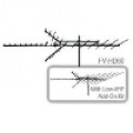 Solid Signal: $70 Off A Winegard FVHD60 HD Outdoor High VHF UHF TV Antenna