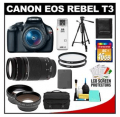 Cameta Camera: $250 Off Black Friday Canon T3 Bundle