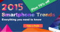 FocalPrice: 2015 Smartphone Trends + Plus 70% Off